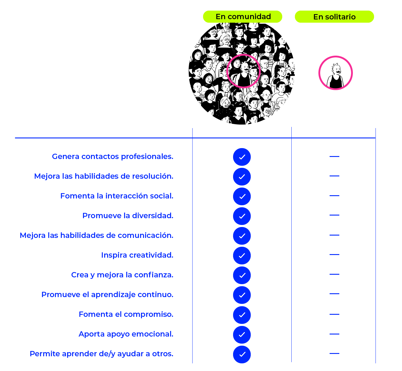 tabla comparativa-01-1